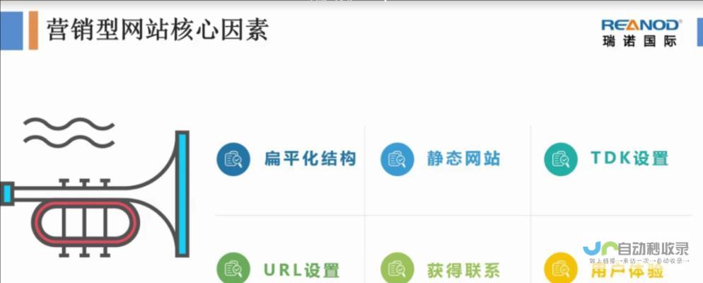 打造引人入胜的企业形象：您的公司网页设计解决方案