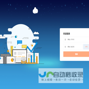 交付系统